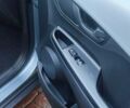 Сірий Хендай Kona, об'ємом двигуна 2 л та пробігом 61 тис. км за 14600 $, фото 16 на Automoto.ua