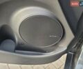 Серый Хендай Kona, объемом двигателя 0 л и пробегом 78 тыс. км за 15900 $, фото 9 на Automoto.ua