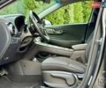 Сірий Хендай Kona, об'ємом двигуна 0 л та пробігом 36 тис. км за 16400 $, фото 19 на Automoto.ua