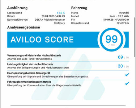 Серый Хендай Kona, объемом двигателя 0 л и пробегом 52 тыс. км за 16300 $, фото 29 на Automoto.ua