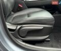 Сірий Хендай Kona, об'ємом двигуна 0 л та пробігом 61 тис. км за 17700 $, фото 63 на Automoto.ua