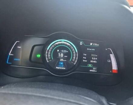 Серый Хендай Kona, объемом двигателя 0 л и пробегом 79 тыс. км за 18900 $, фото 24 на Automoto.ua