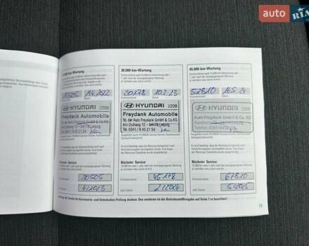 Серый Хендай Kona, объемом двигателя 0 л и пробегом 61 тыс. км за 17900 $, фото 37 на Automoto.ua