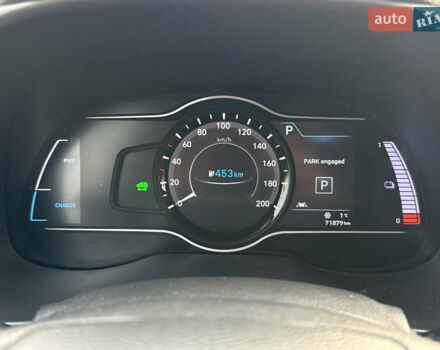 Серый Хендай Kona, объемом двигателя 0 л и пробегом 71 тыс. км за 17999 $, фото 3 на Automoto.ua