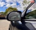 Серый Хендай Kona, объемом двигателя 2 л и пробегом 63 тыс. км за 16700 $, фото 14 на Automoto.ua