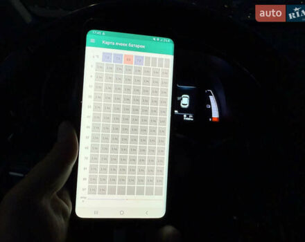 Серый Хендай Kona, объемом двигателя 0 л и пробегом 71 тыс. км за 17999 $, фото 34 на Automoto.ua