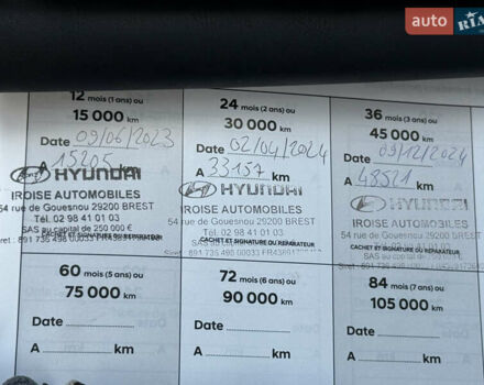 Сірий Хендай Kona, об'ємом двигуна 0 л та пробігом 63 тис. км за 22999 $, фото 34 на Automoto.ua