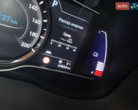 Синій Хендай Kona, об'ємом двигуна 0 л та пробігом 63 тис. км за 15999 $, фото 58 на Automoto.ua