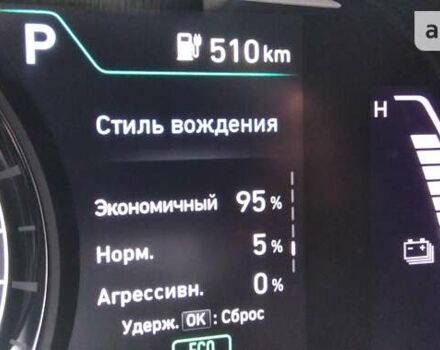 Синій Хендай Kona, об'ємом двигуна 0 л та пробігом 29 тис. км за 23500 $, фото 11 на Automoto.ua