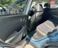 Синій Хендай Kona, об'ємом двигуна 0 л та пробігом 63 тис. км за 17800 $, фото 15 на Automoto.ua