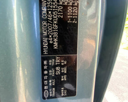 Синий Хендай Kona, объемом двигателя 0 л и пробегом 182 тыс. км за 17500 $, фото 35 на Automoto.ua