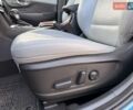 Синий Хендай Kona, объемом двигателя 1.6 л и пробегом 53 тыс. км за 15500 $, фото 22 на Automoto.ua
