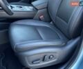 Синий Хендай Kona, объемом двигателя 0 л и пробегом 85 тыс. км за 17900 $, фото 46 на Automoto.ua