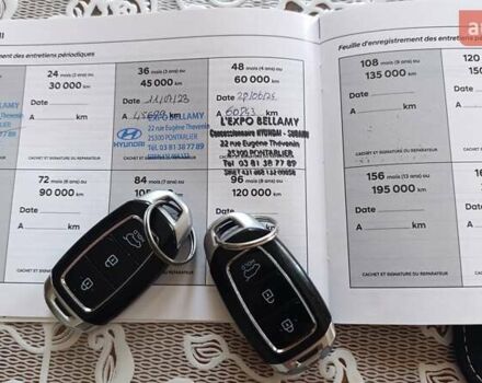 Синий Хендай Kona, объемом двигателя 0 л и пробегом 67 тыс. км за 14800 $, фото 14 на Automoto.ua