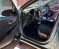 Синий Хендай Kona, объемом двигателя 0 л и пробегом 105 тыс. км за 16550 $, фото 2 на Automoto.ua