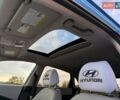 Синий Хендай Kona, объемом двигателя 1.6 л и пробегом 53 тыс. км за 15500 $, фото 17 на Automoto.ua