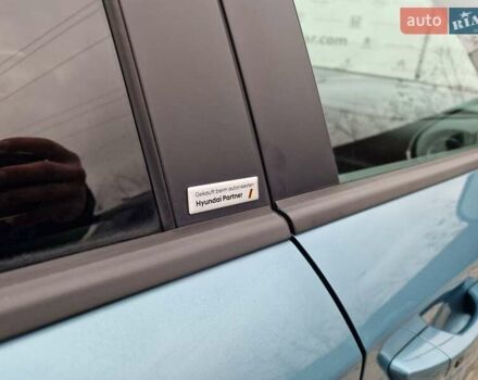 Синій Хендай Kona, об'ємом двигуна 0 л та пробігом 76 тис. км за 15900 $, фото 14 на Automoto.ua