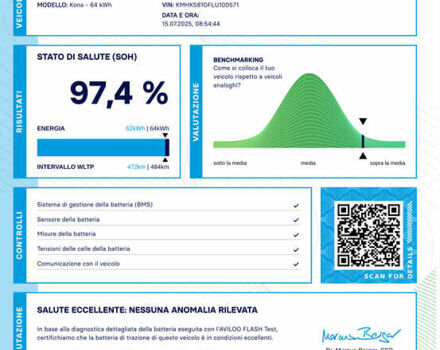 Синій Хендай Kona, об'ємом двигуна 0 л та пробігом 60 тис. км за 19500 $, фото 39 на Automoto.ua