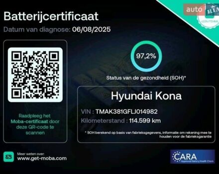 Синий Хендай Kona, объемом двигателя 0 л и пробегом 114 тыс. км за 17950 $, фото 55 на Automoto.ua