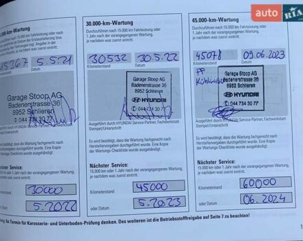 Синий Хендай Kona, объемом двигателя 0 л и пробегом 99 тыс. км за 18500 $, фото 18 на Automoto.ua