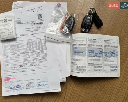 Синий Хендай Kona, объемом двигателя 0 л и пробегом 21 тыс. км за 17900 $, фото 41 на Automoto.ua