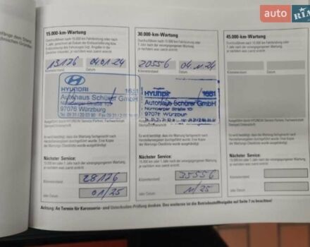 Синий Хендай Kona, объемом двигателя 0 л и пробегом 21 тыс. км за 17800 $, фото 20 на Automoto.ua