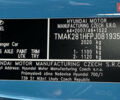 Синій Хендай Kona, об'ємом двигуна 0 л та пробігом 19 тис. км за 19900 $, фото 2 на Automoto.ua