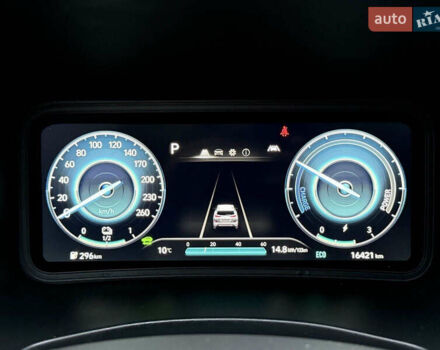 Синій Хендай Kona, об'ємом двигуна 0 л та пробігом 16 тис. км за 16999 $, фото 26 на Automoto.ua