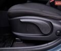 Синій Хендай Kona, об'ємом двигуна 0 л та пробігом 48 тис. км за 17400 $, фото 43 на Automoto.ua
