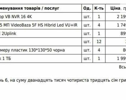 Синій Хендай Kona, об'ємом двигуна 0 л та пробігом 650 тис. км за 900 $, фото 1 на Automoto.ua