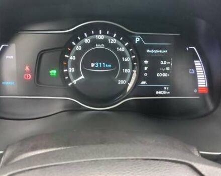 Зеленый Хендай Kona, объемом двигателя 0 л и пробегом 86 тыс. км за 19000 $, фото 21 на Automoto.ua