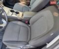 Зеленый Хендай Kona, объемом двигателя 0 л и пробегом 55 тыс. км за 16500 $, фото 20 на Automoto.ua