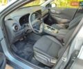 Зеленый Хендай Kona, объемом двигателя 0 л и пробегом 55 тыс. км за 16500 $, фото 19 на Automoto.ua