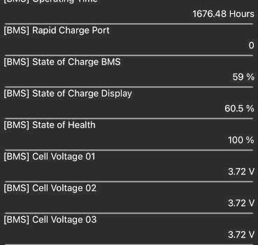 Оранжевый Хендай Kona, объемом двигателя 0 л и пробегом 134 тыс. км за 17600 $, фото 21 на Automoto.ua