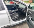 Белый Хендай Kona Electric, объемом двигателя 0 л и пробегом 107 тыс. км за 16500 $, фото 17 на Automoto.ua