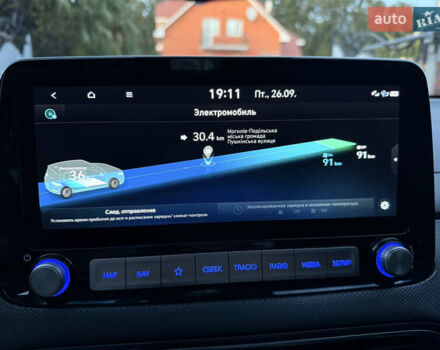 Белый Хендай Kona Electric, объемом двигателя 0 л и пробегом 47 тыс. км за 16100 $, фото 24 на Automoto.ua