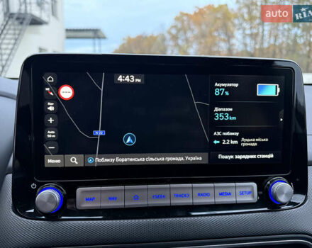 Белый Хендай Kona Electric, объемом двигателя 0 л и пробегом 96 тыс. км за 19500 $, фото 71 на Automoto.ua