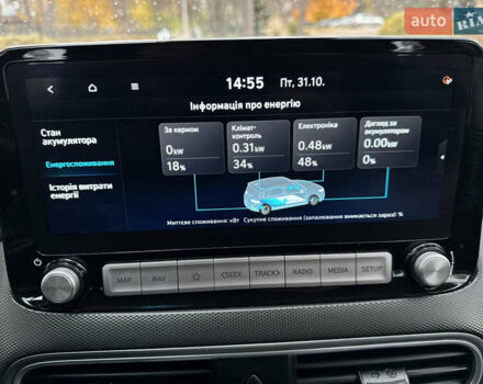 Белый Хендай Kona Electric, объемом двигателя 0 л и пробегом 58 тыс. км за 17499 $, фото 94 на Automoto.ua