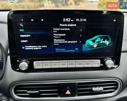 Белый Хендай Kona Electric, объемом двигателя 0 л и пробегом 58 тыс. км за 17499 $, фото 97 на Automoto.ua