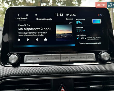 Белый Хендай Kona Electric, объемом двигателя 0 л и пробегом 103 тыс. км за 17999 $, фото 111 на Automoto.ua