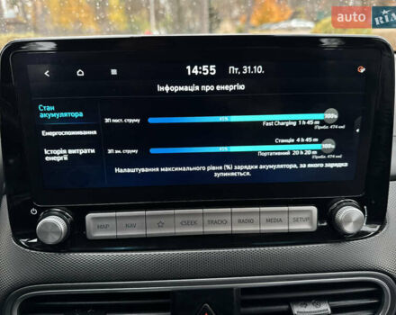 Белый Хендай Kona Electric, объемом двигателя 0 л и пробегом 58 тыс. км за 17499 $, фото 95 на Automoto.ua