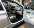 Білий Хендай Kona Electric, об'ємом двигуна 0 л та пробігом 78 тис. км за 17900 $, фото 32 на Automoto.ua