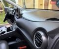 Белый Хендай Kona Electric, объемом двигателя 0 л и пробегом 92 тыс. км за 17950 $, фото 69 на Automoto.ua