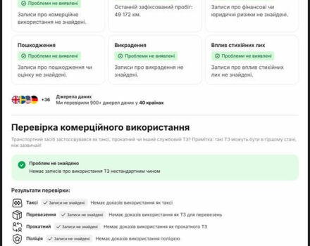 Белый Хендай Kona Electric, объемом двигателя 0 л и пробегом 51 тыс. км за 16999 $, фото 28 на Automoto.ua