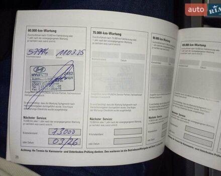 Белый Хендай Kona Electric, объемом двигателя 0 л и пробегом 64 тыс. км за 21499 $, фото 111 на Automoto.ua