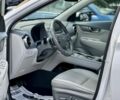 Белый Хендай Kona Electric, объемом двигателя 0 л и пробегом 149 тыс. км за 15350 $, фото 11 на Automoto.ua
