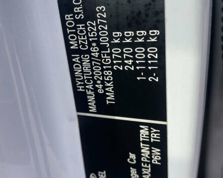 Белый Хендай Kona Electric, объемом двигателя 0 л и пробегом 117 тыс. км за 16500 $, фото 24 на Automoto.ua