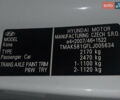 Білий Хендай Kona Electric, об'ємом двигуна 0 л та пробігом 70 тис. км за 19828 $, фото 81 на Automoto.ua
