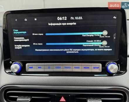 Белый Хендай Kona Electric, объемом двигателя 0 л и пробегом 64 тыс. км за 21499 $, фото 93 на Automoto.ua