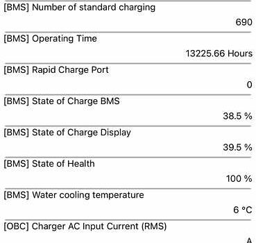 Белый Хендай Kona Electric, объемом двигателя 0 л и пробегом 64 тыс. км за 21499 $, фото 82 на Automoto.ua